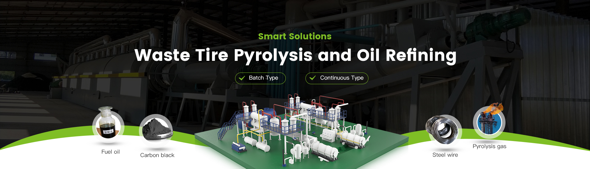 Empowering Circular Economy and Sustainable Development